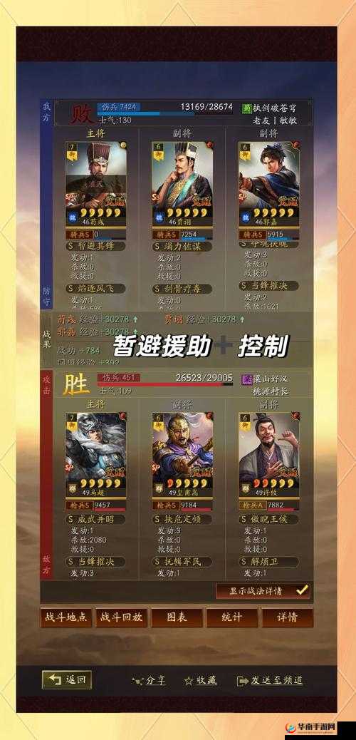 启源女神，解析彼岸45单刷阵容在资源管理中的重要性及实战策略