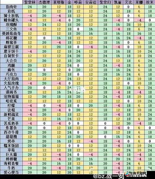 江湖悠悠游戏深度解析，曲昭好感度提升礼物全攻略