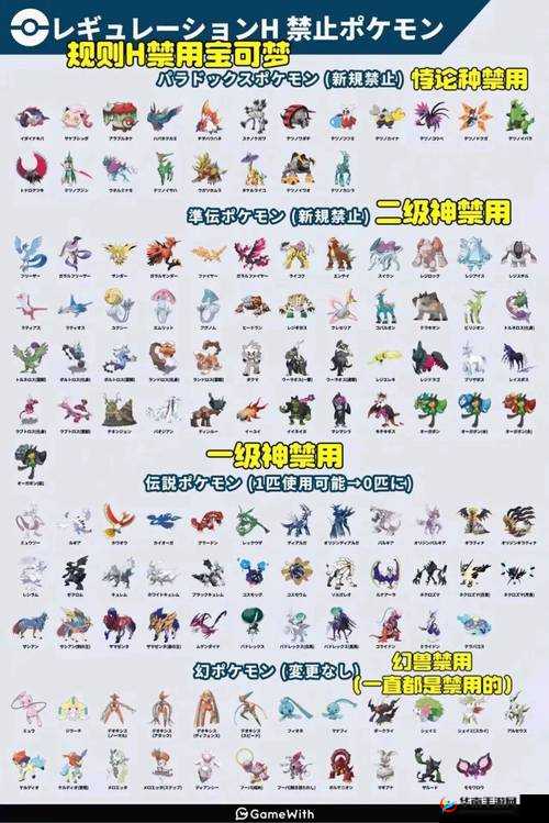 宝可梦剑盾游戏中全属性范畴内的最强宝可梦全面汇总