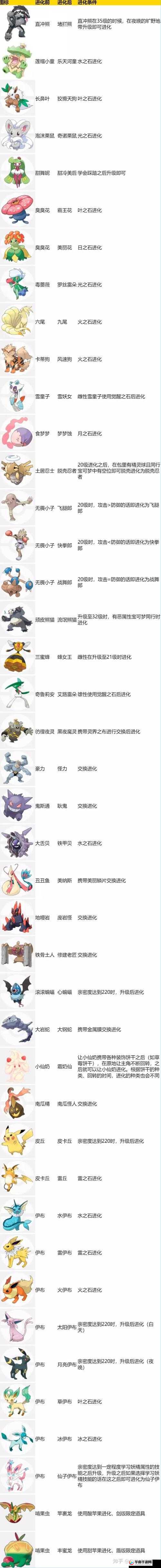 宝可梦剑盾游戏中全部宝藏的获取途径与方法全面汇总