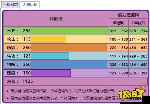 宝可梦剑盾，全面解析无极汰那获取攻略，助你轻松收服传说神兽