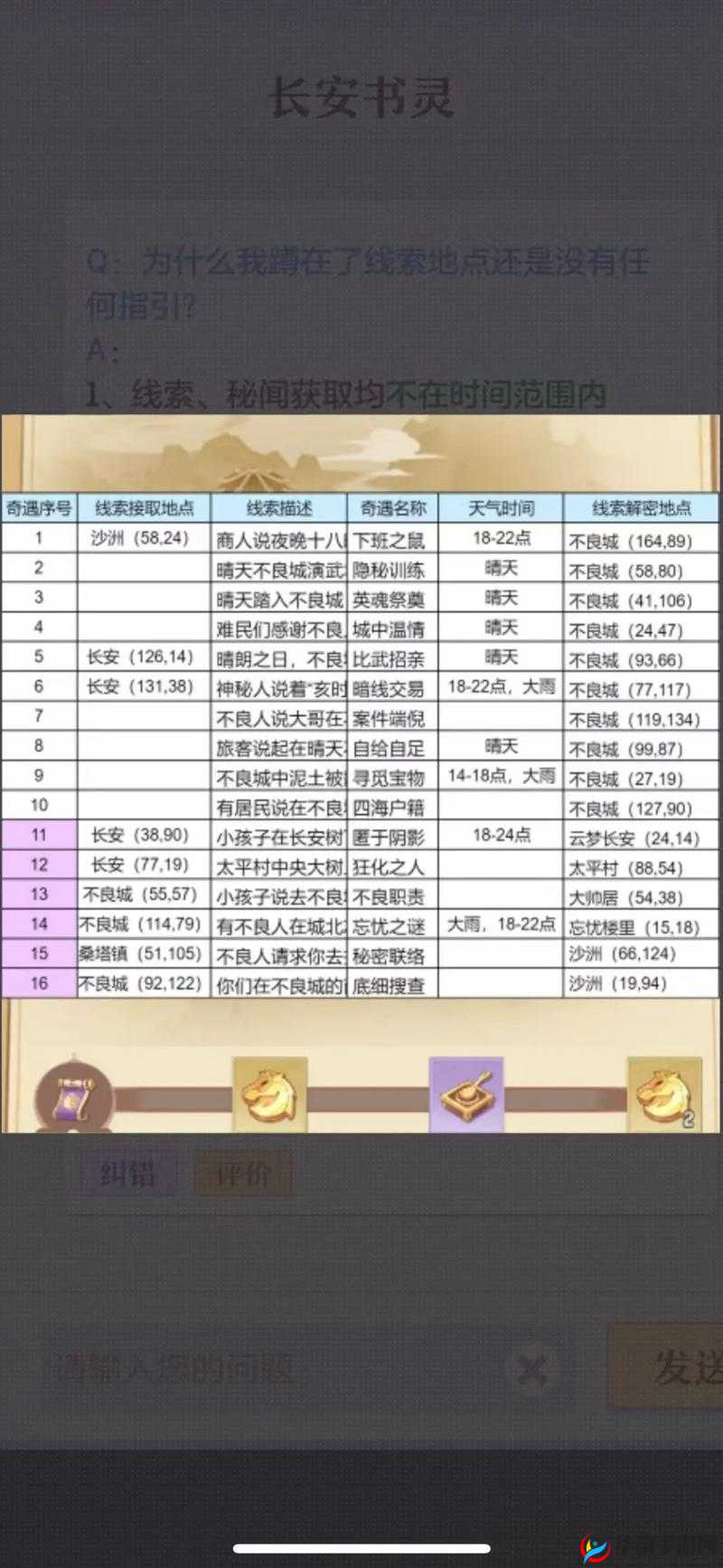长安幻世绘公会占领玩法全面解析，高效攻略与实用技巧分享