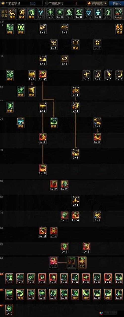 2025蛇年新春攻略，花与剑影月解锁最强境界加点秘籍全解析