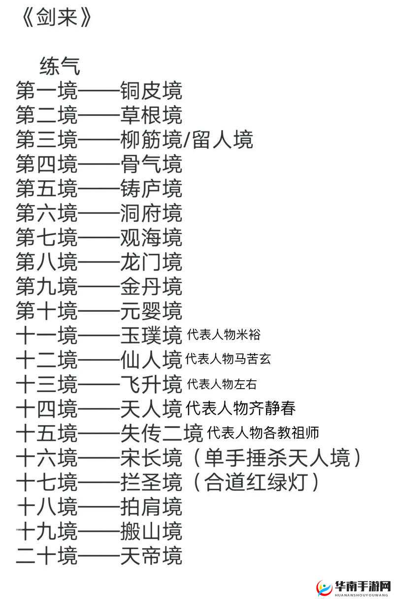 花与剑全门派境界加点选择攻略，助力玩家称霸江湖提升角色实力