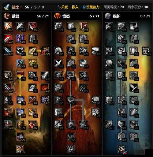 大黑天角色在Disorder中的顶级武器选择与天赋搭配推荐指南