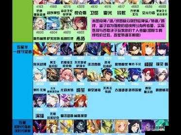 启源女神顶尖PVP阵容搭配指南与高效资源管理策略揭秘