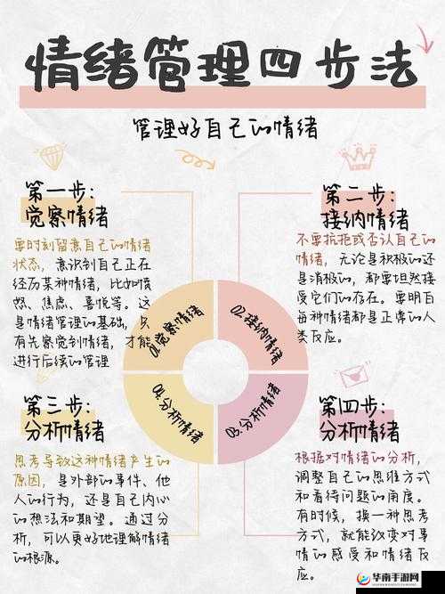江湖悠悠情绪值提升攻略，资源管理高效技巧及避免资源浪费策略