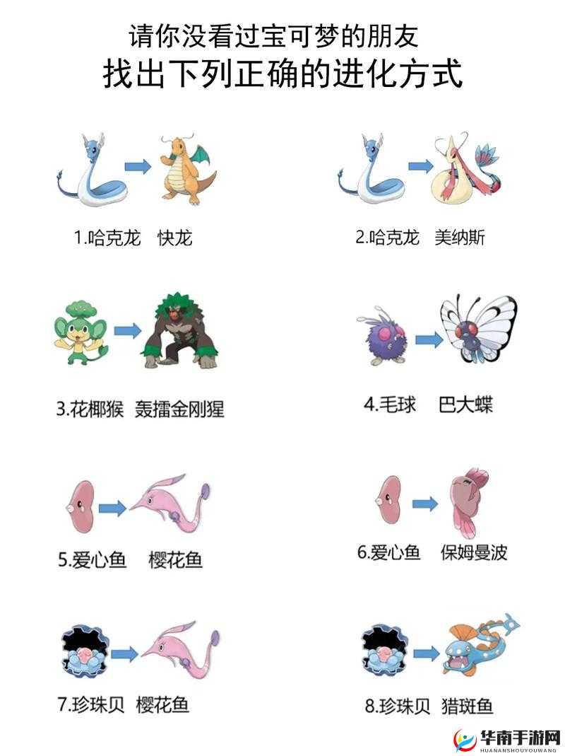 宝可梦剑盾游戏中通讯进化方式实现的宝可梦全面汇总