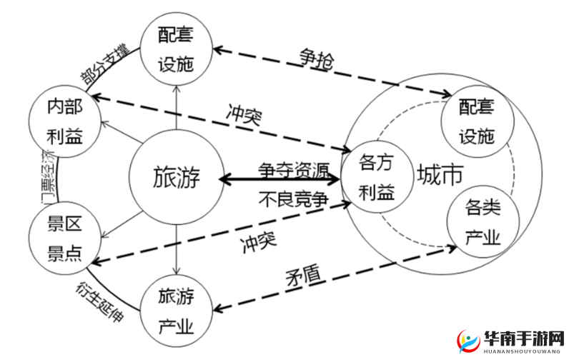亚欧援交现象引发的社会思考与探讨