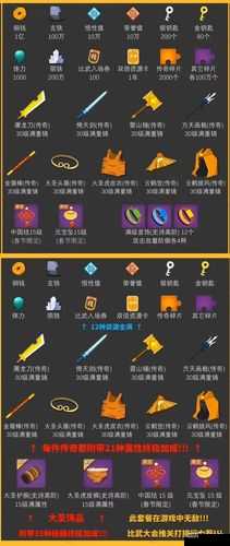 我功夫特牛游戏深度解析，饰品装备获取途径与策略全指南