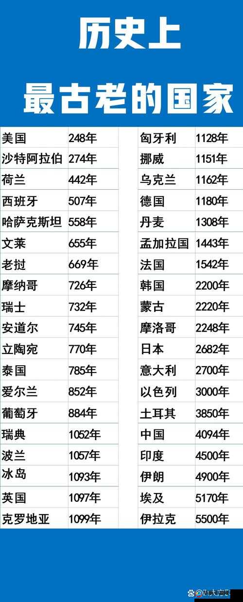 欧美 AAAAA 黑人 BBBB 历史：探究其发展脉络与重要意义