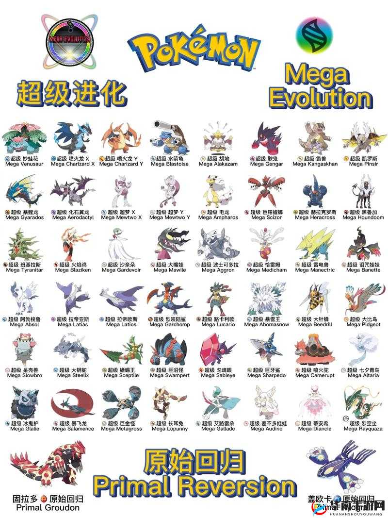 宝可梦剑盾游戏中全部宝可梦的特殊进化方式全面汇总