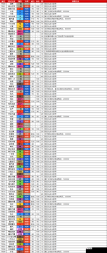 宝可梦剑盾新手全面进阶指南，从入门到精通的必备攻略汇总