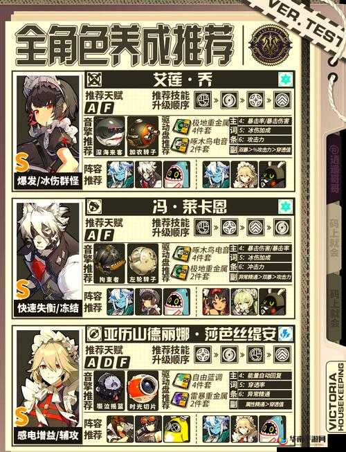 双生视界深度解析，构建坚不可摧防线，防御角色全方位培养全攻略