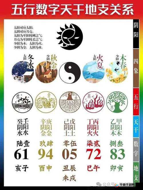 揭秘2025年蛇年春节期间花与剑望舒角色的神秘幸运数字
