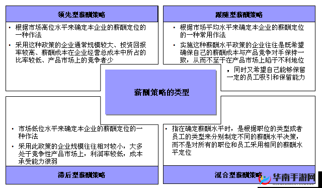 花与剑尘暮夕问答答案整理，在资源管理中的重要性及高效策略解析
