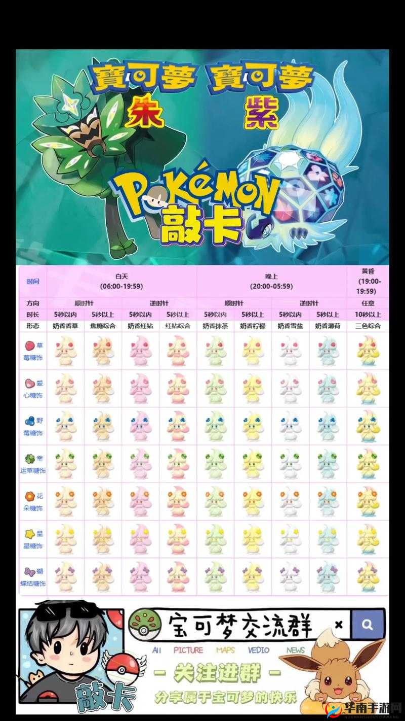 宝可梦剑盾游戏霜奶仙所有进化形态详细攻略与汇总