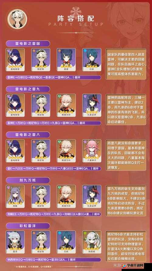 命运神界游戏攻略，芙伦蒂法高效阵容搭配策略与推荐