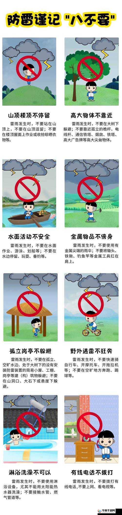 深入探索我的起源雷电异常天气区，资源管理策略与高效利用，规避浪费之道