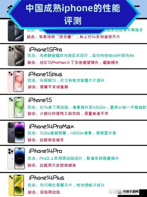 HD2Linode 中国成熟 iPhone6 成为 51dadou 相关信息探讨与分析