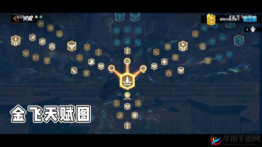 斗罗大陆龙天赋加点攻略，资源管理、高效利用策略以实现价值最大化