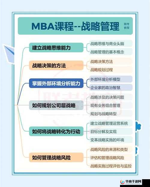 2024Ggy 钙站 MBA 来源：关于其详细解读与深入分析