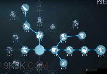 第五人格游戏中修机人格天赋加点攻略，修机类天赋升级顺序全面详解