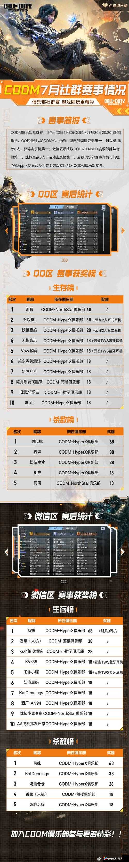 使命召唤手游突突节活动全攻略，深度剖析玩法机制与丰厚奖励获取策略