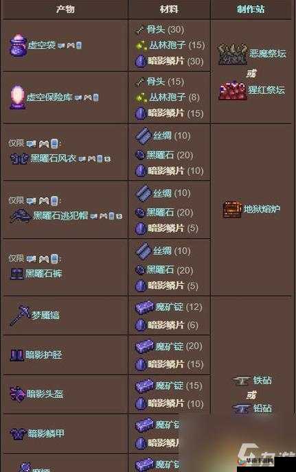 泰拉瑞亚防腐攻略，三种高效防止腐化蔓延的方法推荐