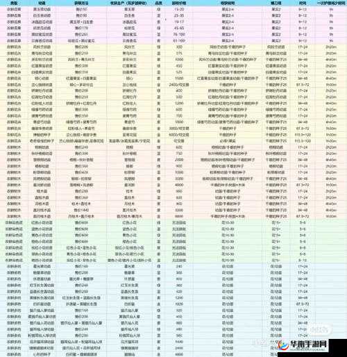 创造与魔法，探索筑梦家园的深邃艺术与精湛技巧详解