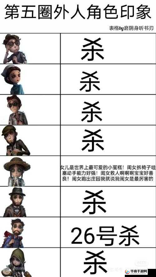 第五人格中娃娃怪（厂长角色）的高效使用技巧与策略解析