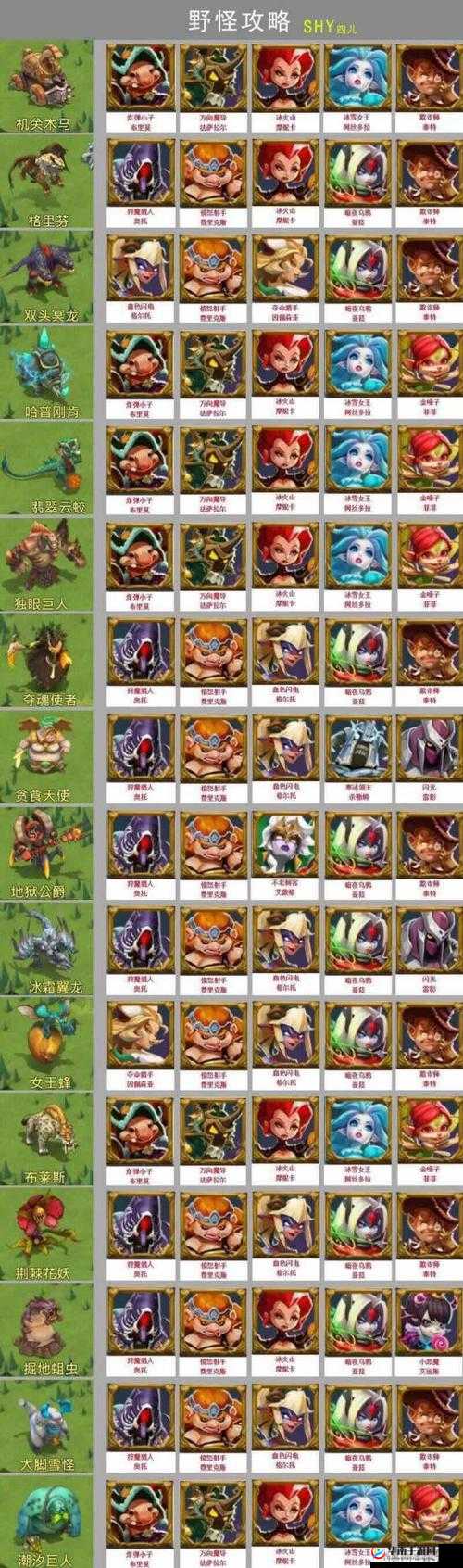 王国纪元，深度解析猎魔套装宝石镶嵌与最佳宝石搭配策略