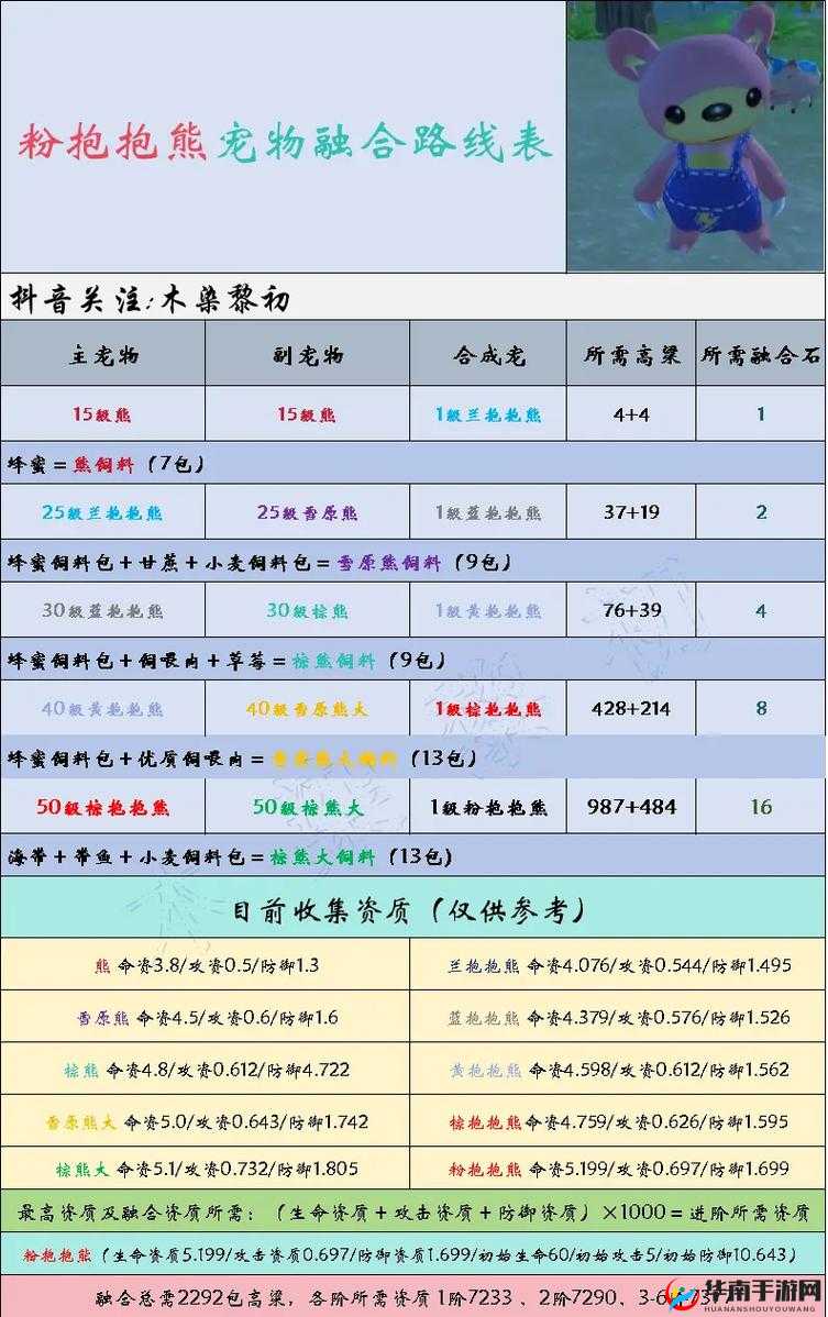全面解析，创造与魔法交易所扩充卡的获取途径、作用效果及高效管理策略