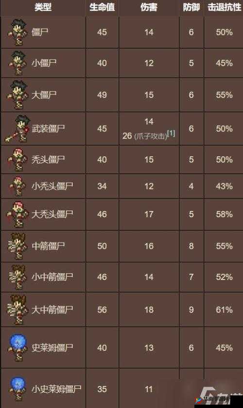 2025年蛇年新春泰拉瑞亚游戏指南，新手玩家必备基础教程