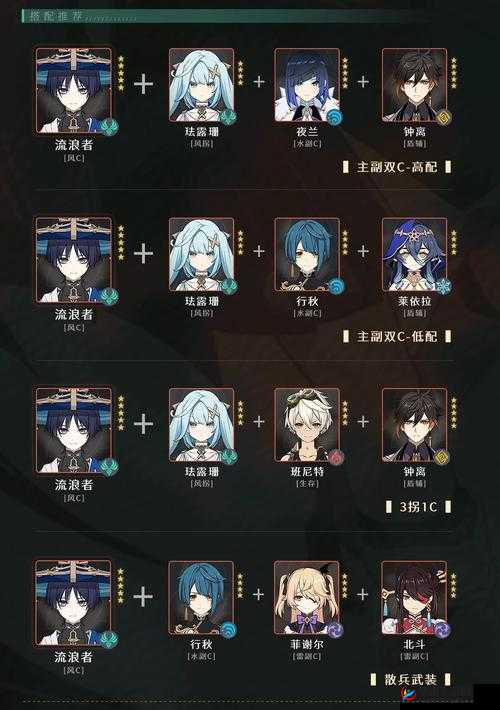 原神散兵BOSS全面攻略，通关必备阵容搭配与高效战斗思路揭秘