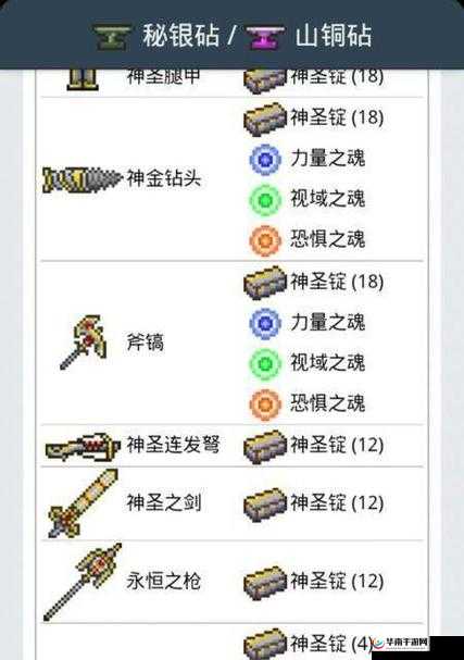 泰拉瑞亚游戏中，神圣套装与乌龟套装，谁将成为你的终极战斗伙伴？