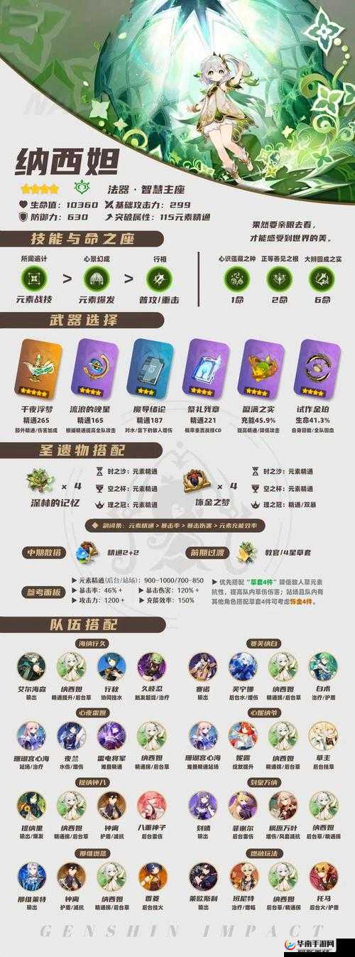 原神草神深度玩法指南，全面解析草神技能机制与实战应用