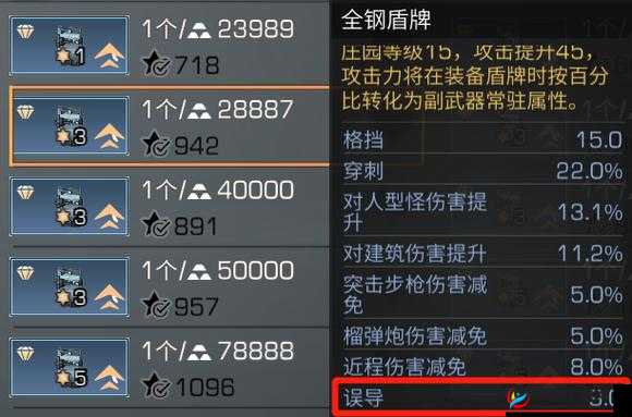 揭秘明日之后游戏副武器加成机制及详细攻击力算法解析