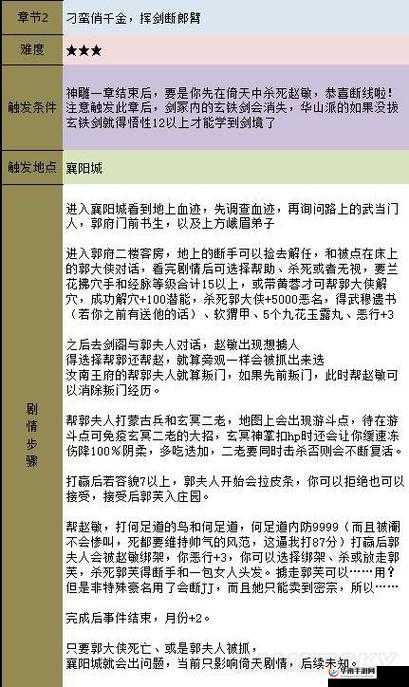 大唐无双手游龙象丹获取途径及主线任务流程全面解析