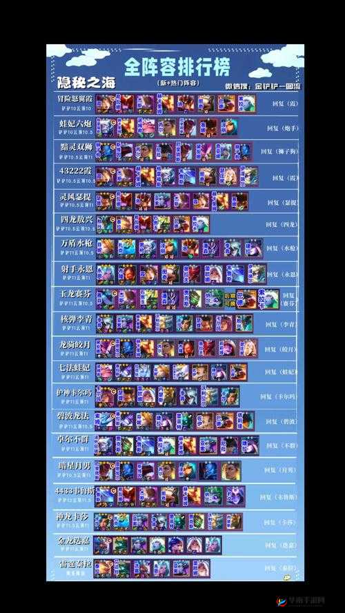 新版云顶之弈千珏出装与阵容搭配全攻略，玩法深度解析与实战技巧