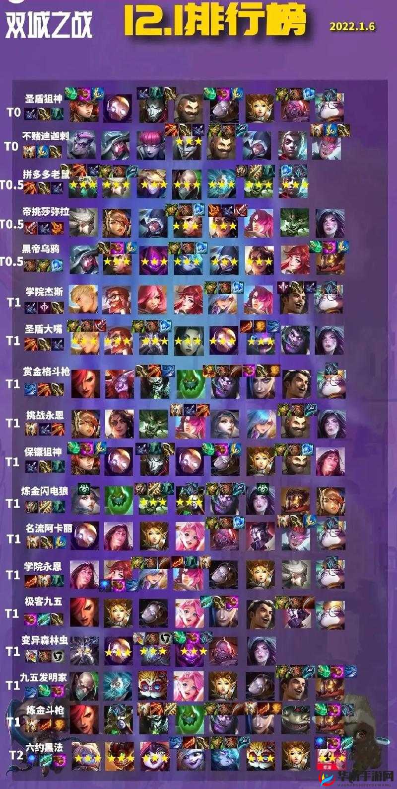 云顶之弈金铲铲之战，全新法师阵容搭配策略与组合解析