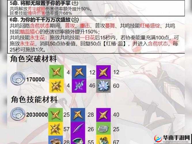 万象物语材料获取攻略，全面解析游戏中收集材料的多种途径与方法