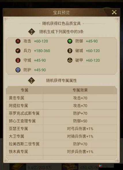 帝国战纪全面指南，英雄装备升级攻略与高效培养推荐