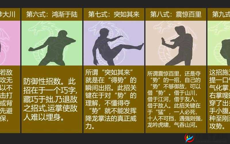 降龙十八掌秘籍江湖再现，丐帮新手入门到精通全攻略指南