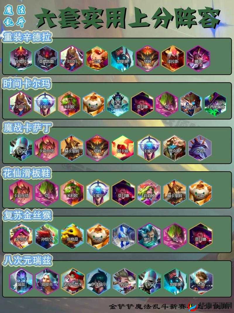 裁决潜行，揭秘新手也能轻松上手并驾驭的最强游戏阵容策略