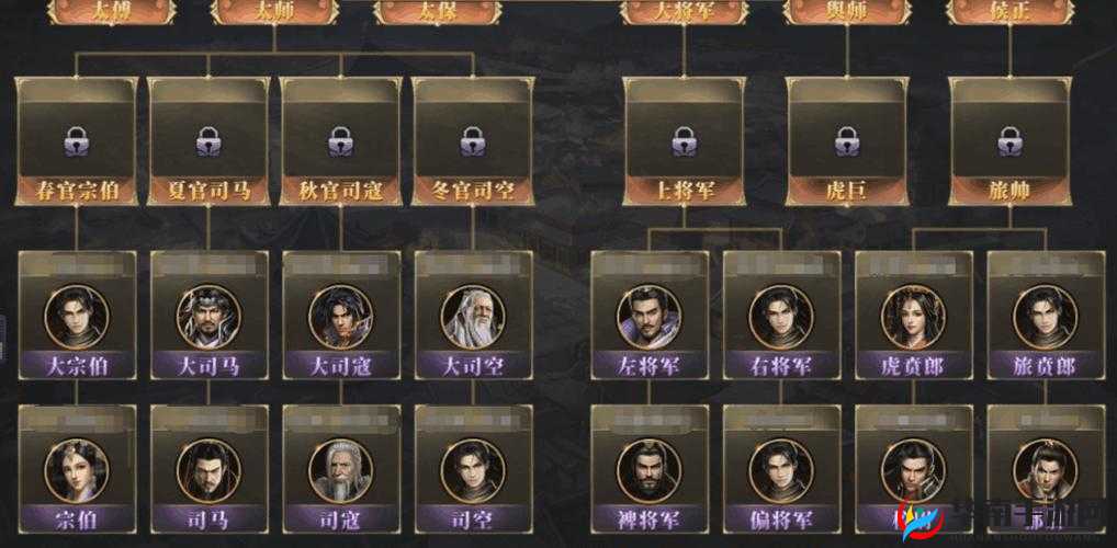 大秦帝国第三赛季阵容搭配攻略，关键要素与选择策略深度解析