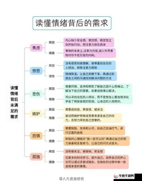 为什么喜欢被人叫小 sao 货背后的深层心理探究