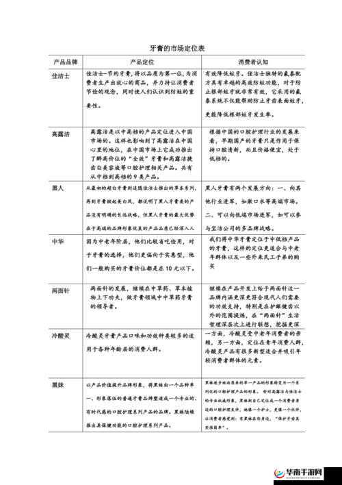 日韩产品和欧美产品的区别：品质风格市场定位全解析