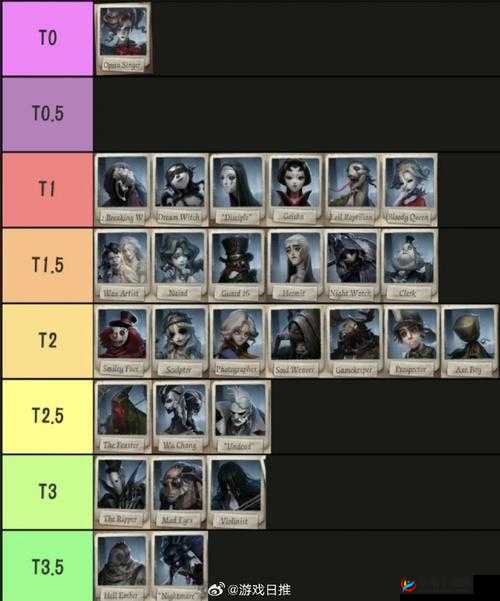 第五人格游戏中屠夫角色全方位深度解析及高效实战策略指南