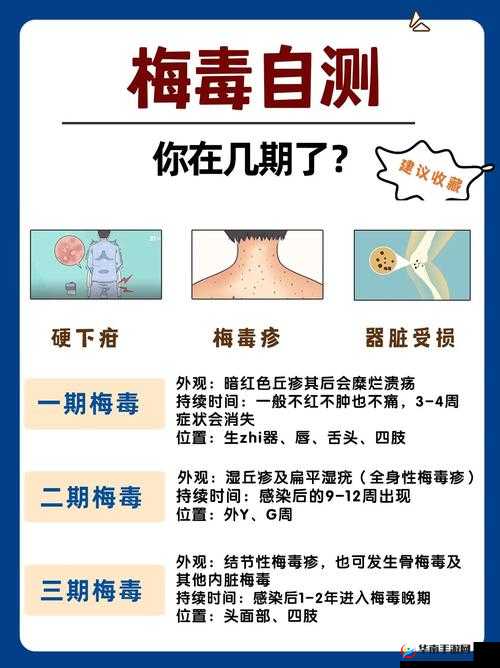 亭亭玉立、国色天香是梅毒吗：谈谈这种病症的特征和诊断方法